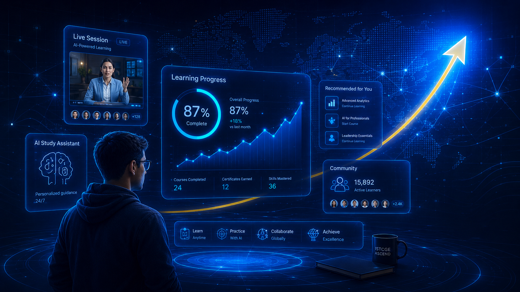 ISTCGE ASCEND - Sistema de Formación Superior